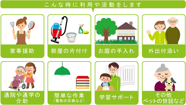 きづくちゃん「たすけ愛」活動の会 有償ボランティア活動 詳細